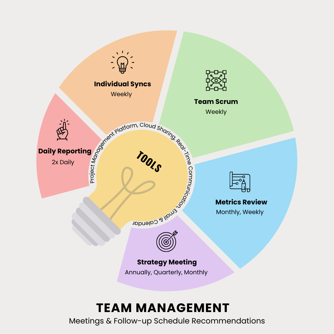 Team Graphic