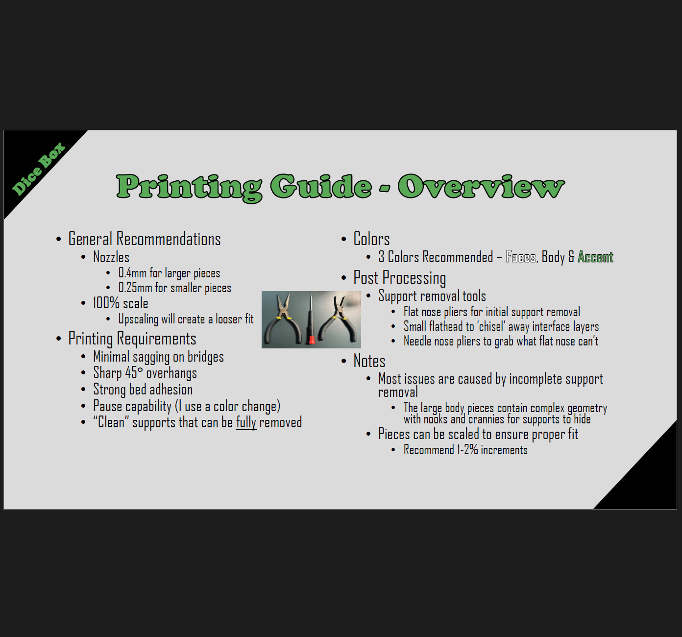 Dice Print Guide.png