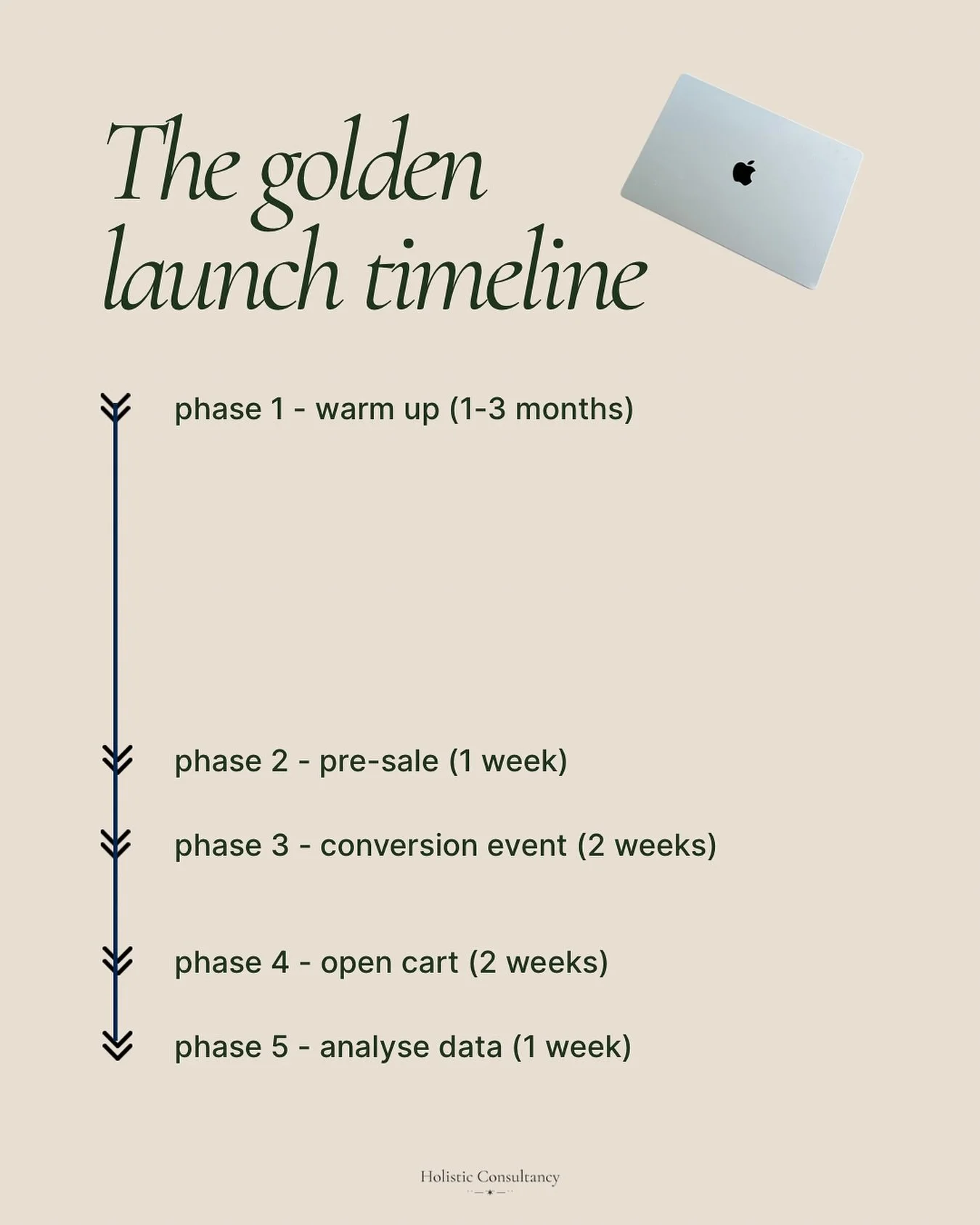 the magic isn&rsquo;t in the open cart&hellip; it&rsquo;s in everything you do before it 💅 

#launchstrategist #launchmanagement #operationsconsultant #launchsystems #launchtips