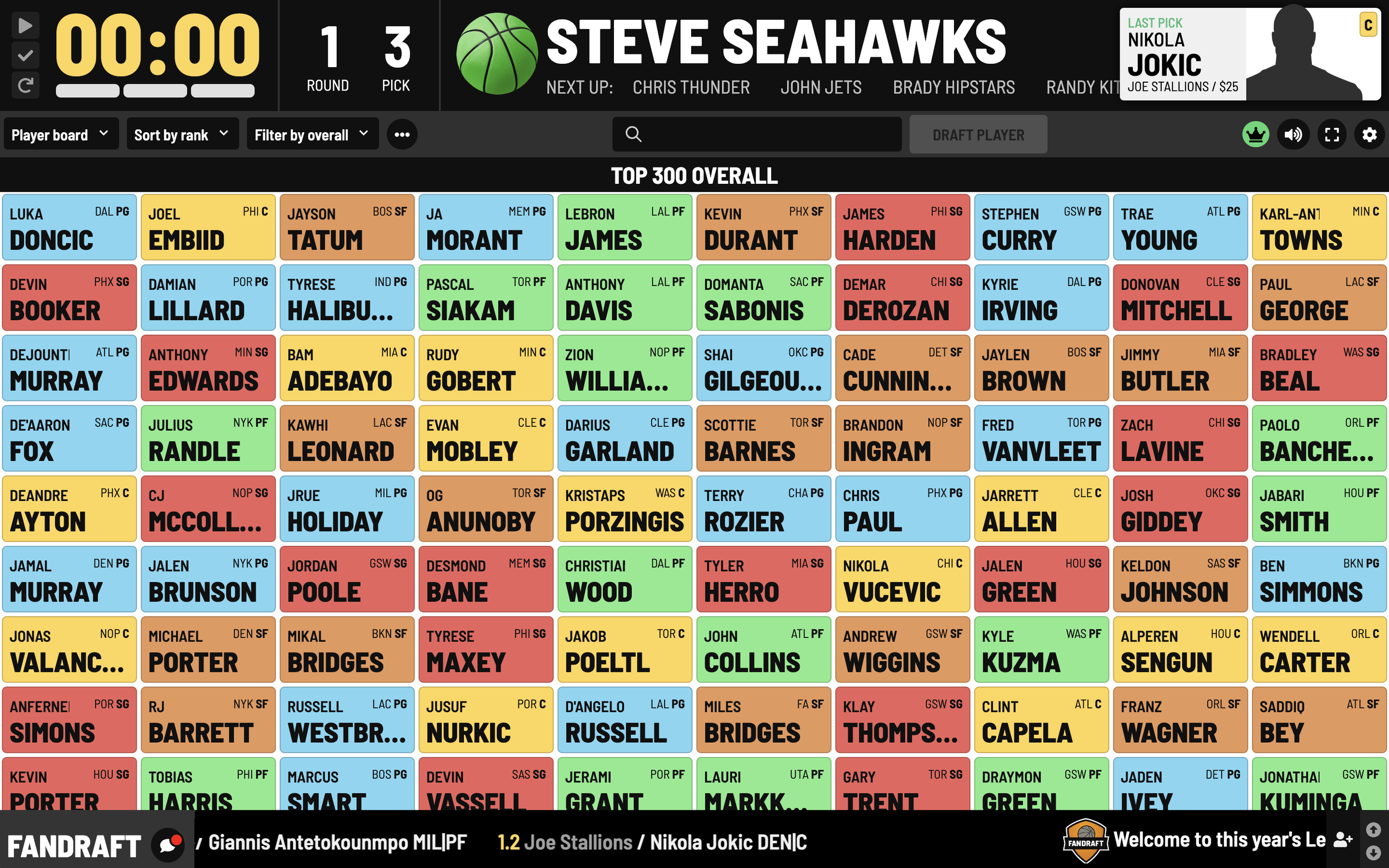 FanDraft Online Fantasy Basketball Draft Board