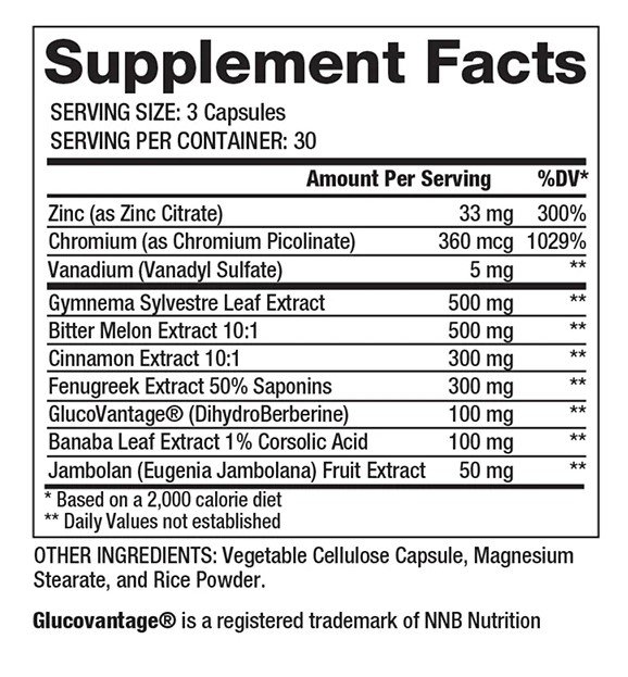 Proven G.D.A Nutritional Facts.jpg