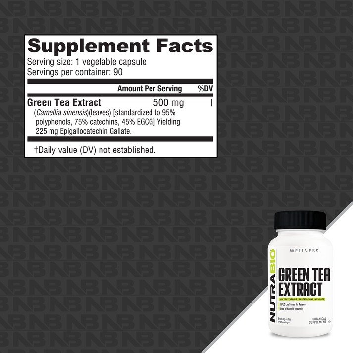 Green Tea Extract Nutritional Facts.jpg