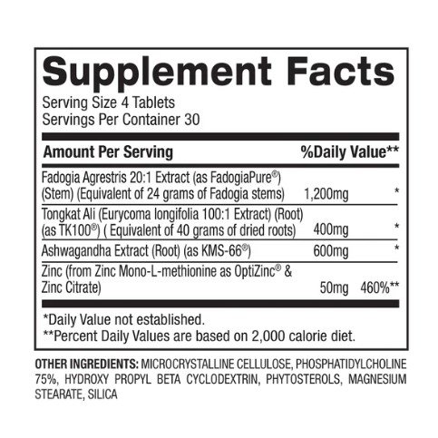 Best Test Nutritional Facts.jpg