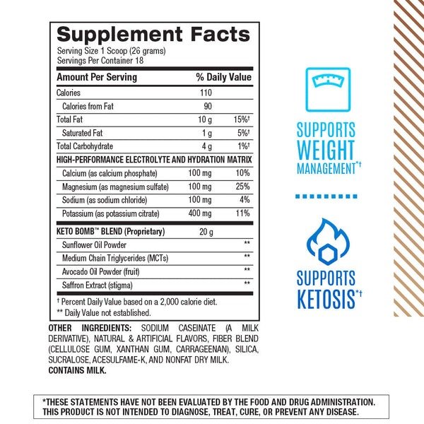 Keto Bomb Nutritional Facts.jpg
