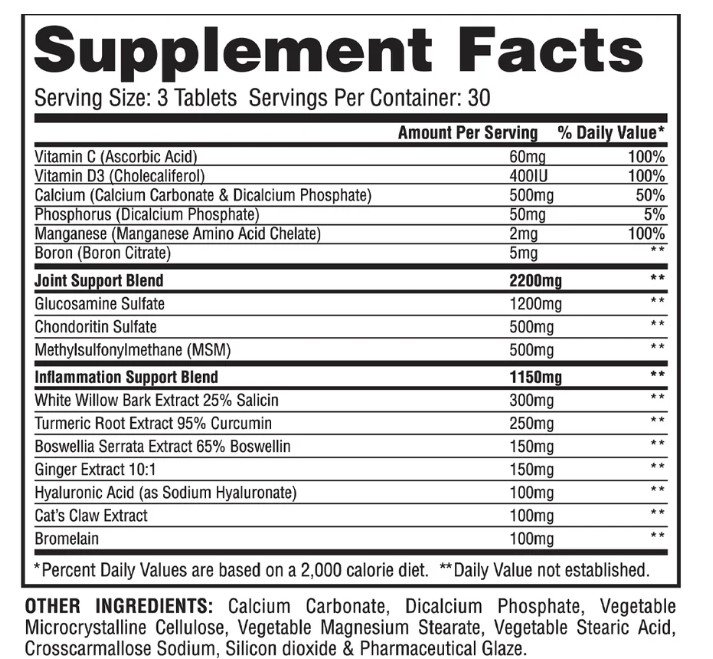 Proven Joint Atheltic Performance Nutritional Facts.jpg