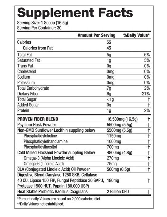 Gaspari Proven Fiber Nutritional Facts.jpg