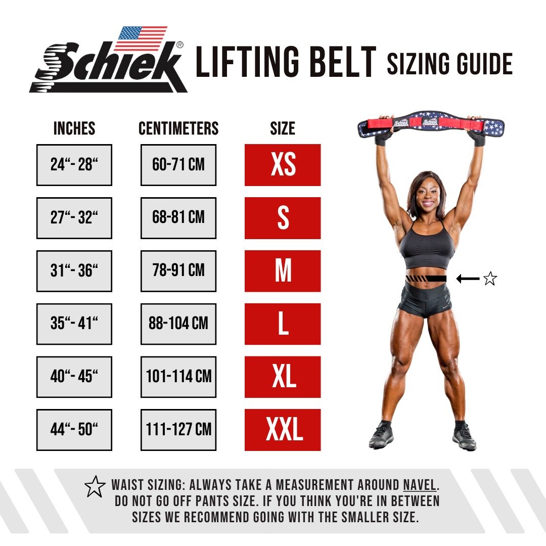 Lifting Belt Guide.jpg