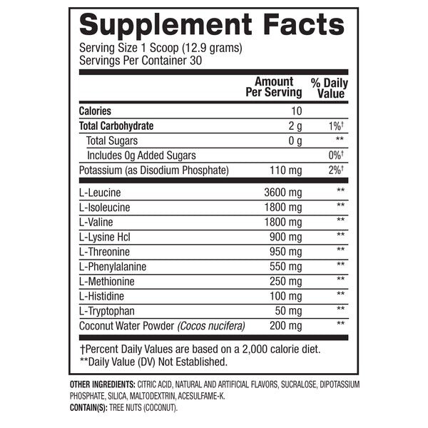 Best EAA Nutritional Facts.jpg