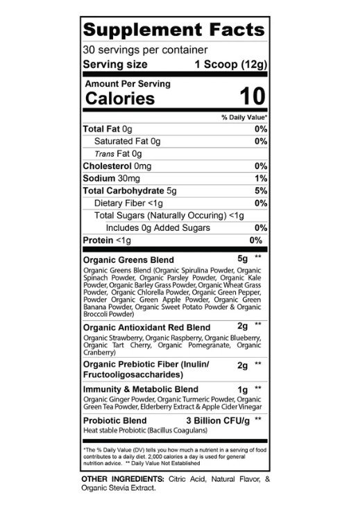 Proven Greens and Reds Nutritional Facts.jpg