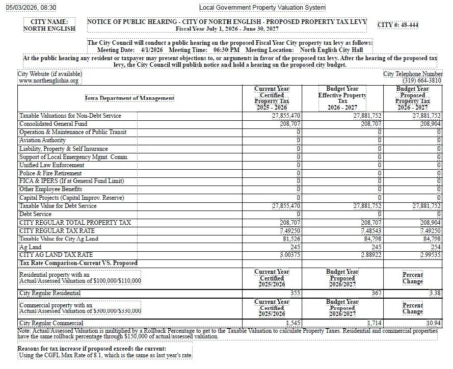 Notice of Public Hearing - FY27 Proposed Property Tax Levy