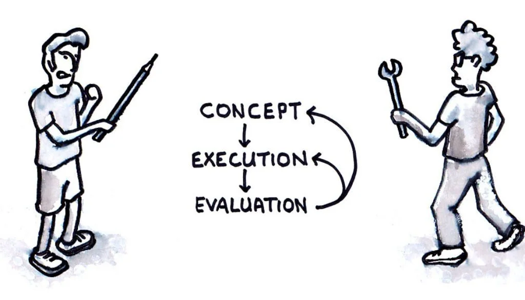 inquisitive_design_vs_engineer-1024x585.jpg