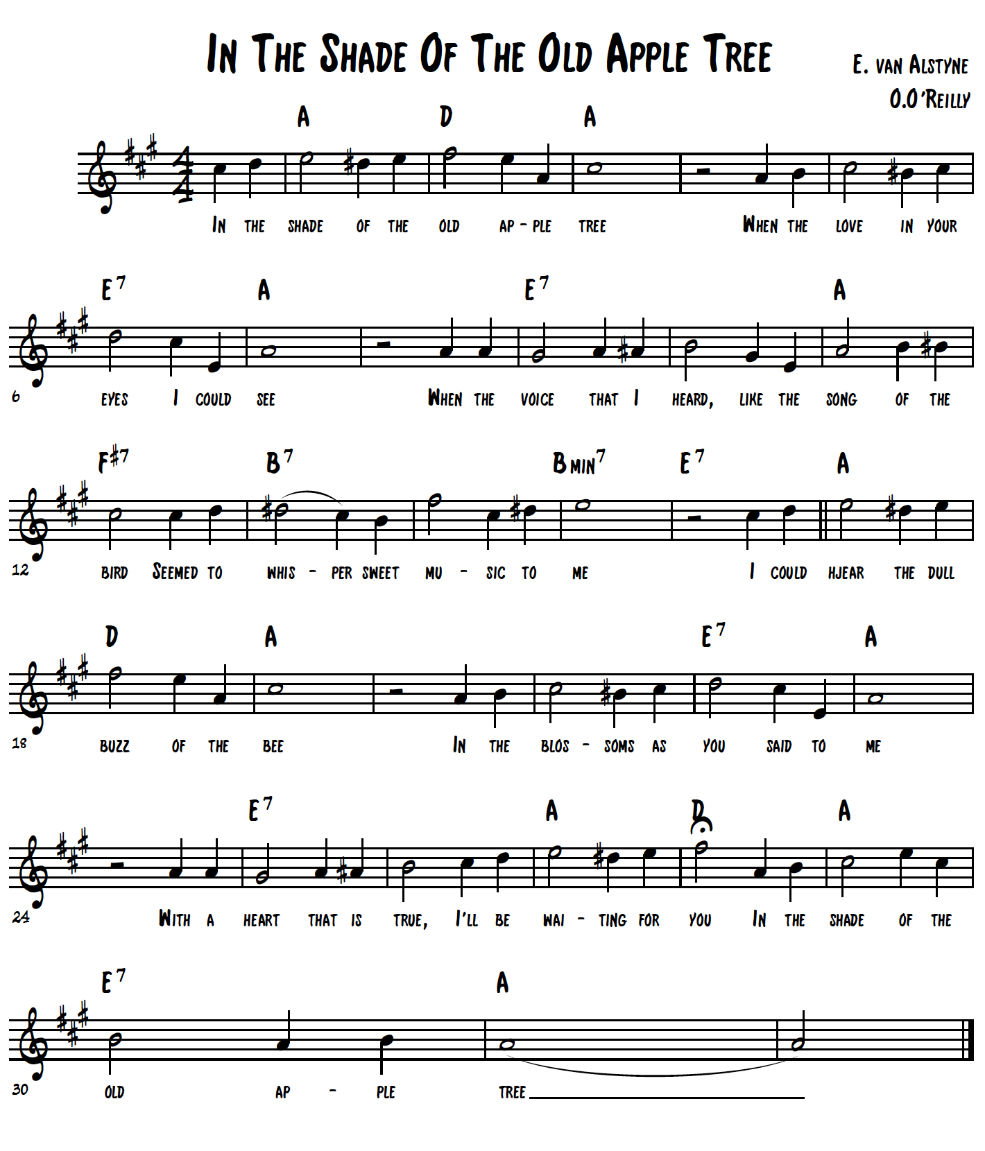 4. Transposed to A Major – more guitar-friendly than C
