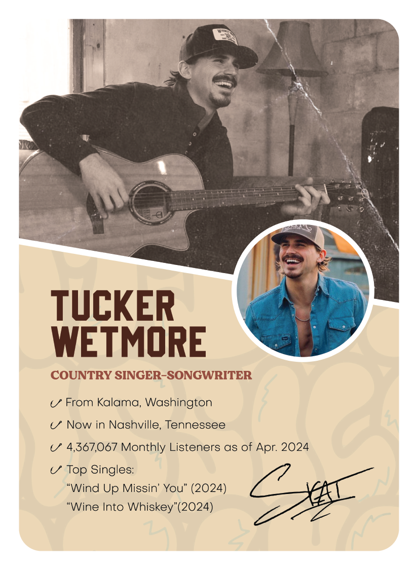 Tucker Wetmore (back)