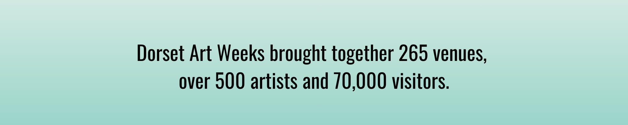 Dorset Art Weeks brought together 265 venues, over 500 artists and 70,000 visitors.