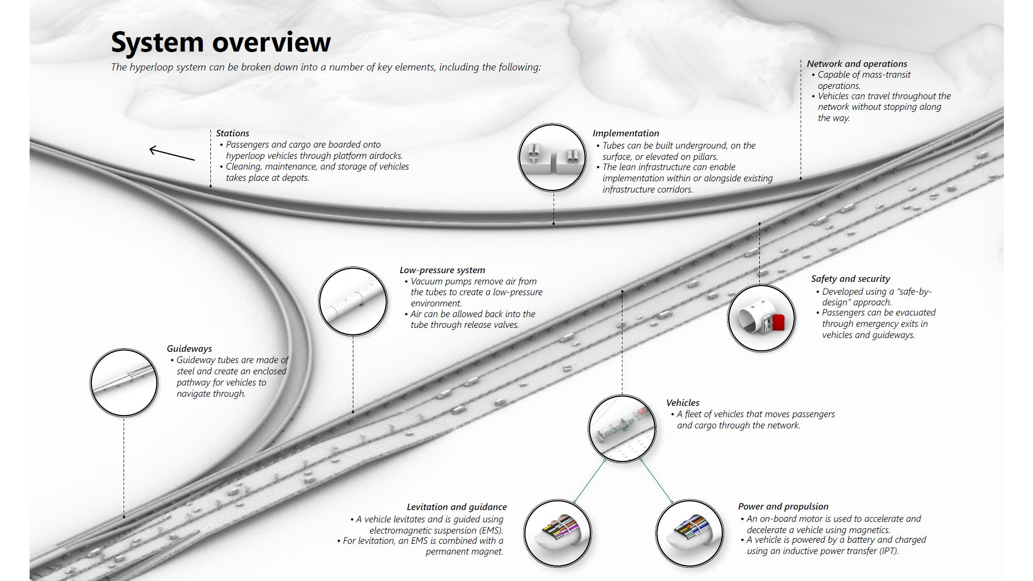 2. system overview_16x9.png