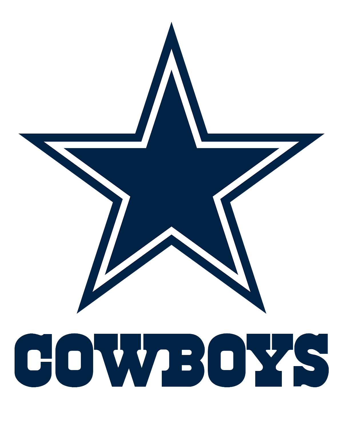 Dallas Cowboys