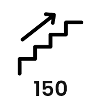 About 150 steps on the path