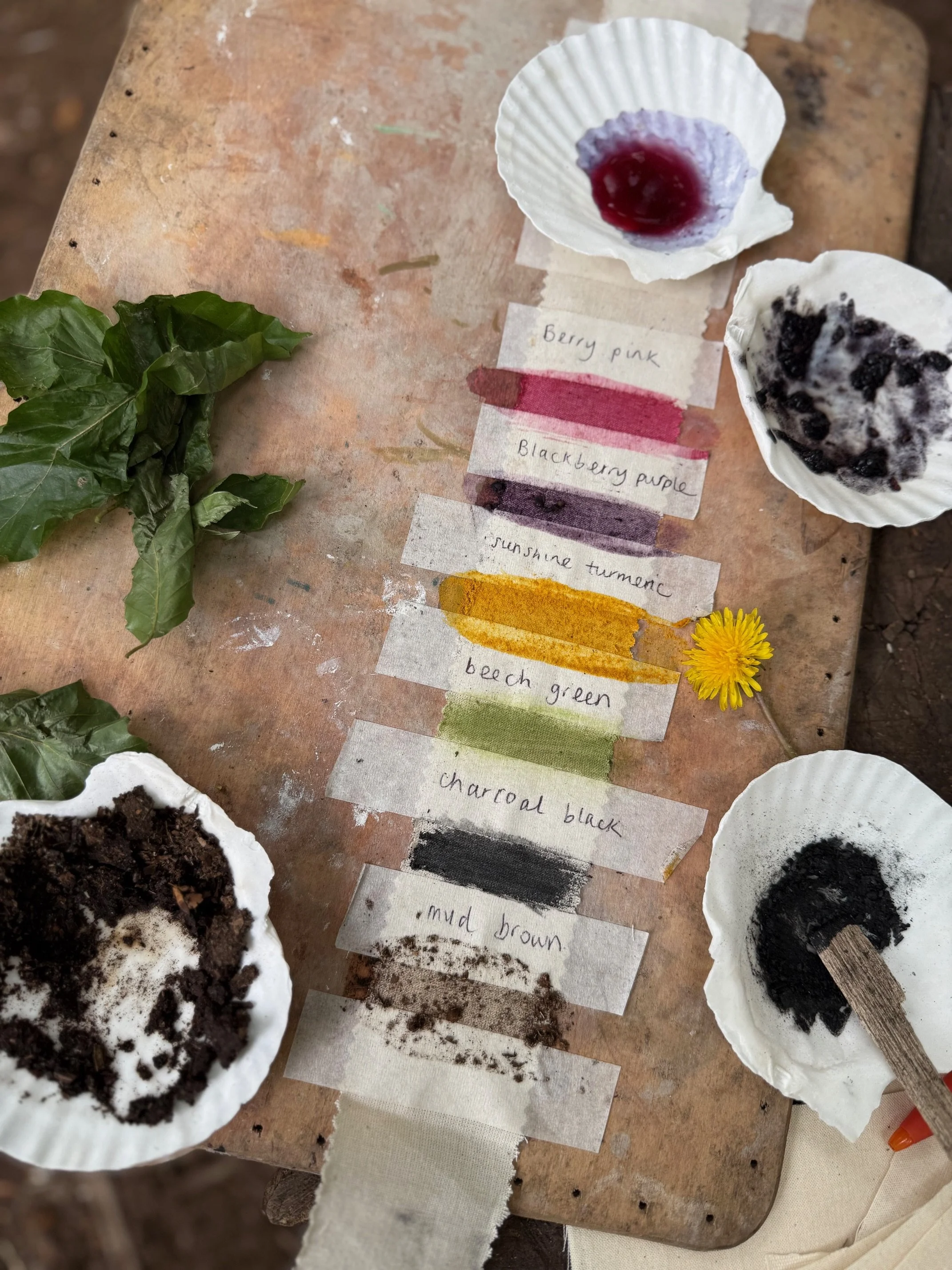 10:30am - Grow Wild Mondays at Nature &amp; Wellbeing Centre, Edgbaston Reservoir