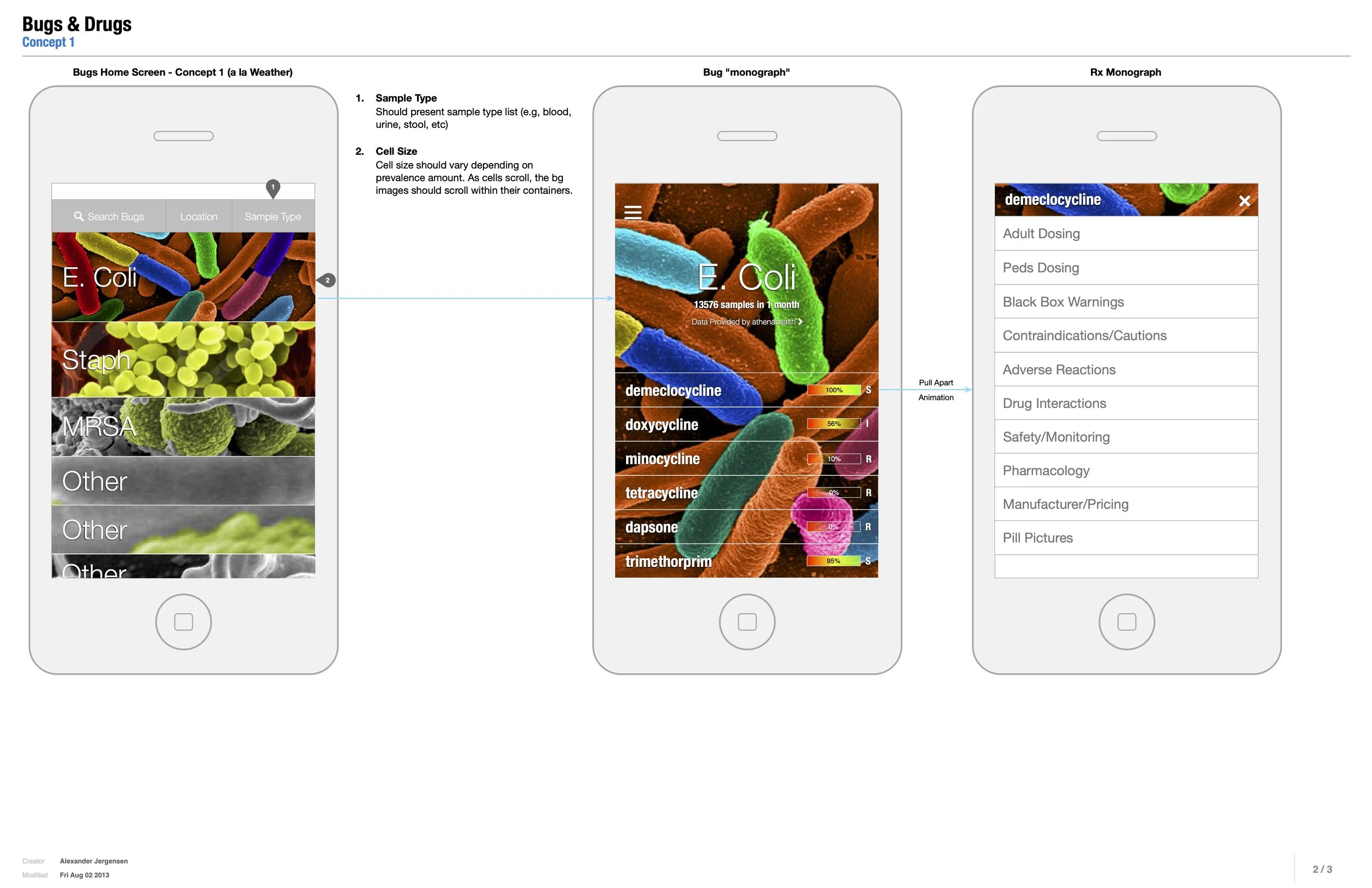 I created this wireframe after our brainstorming session to think through the functionality and propose a visual concept that came up as part of our discussion—to use imagery of the actual pathogens in the app. Because iOS7’s move away from the skeuo