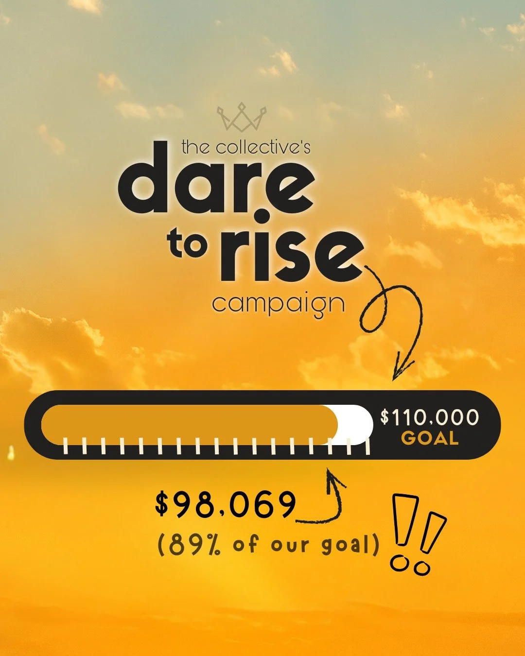 We&rsquo;re so close.

We&rsquo;re at 98,069 dollars which puts us at 89 percent of our 110,000 dollar year goal. It&rsquo;s been incredible to see our community believe in the work God is doing here.

We&rsquo;re trusting that God has equipped us to