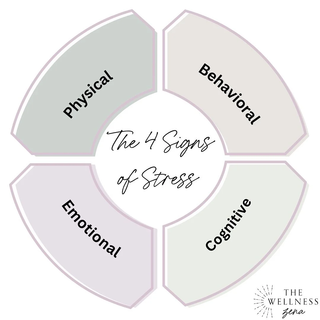 This is far from an exhaustive list! Stress is strange in that we don't even always recognize a symptom or behavior as stress related.  Our bodies don't recognize a difference between where the stress is coming from- all it recognizes is the increase
