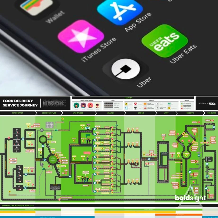 Uber Eats Strategy.jpg