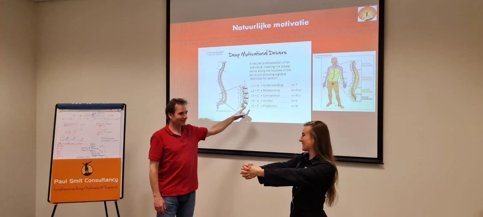 Individuele leergang o.a. met als onderwerp hoe de werkelijke en natuurlijke motivatie fysiek onderzocht kan worden.