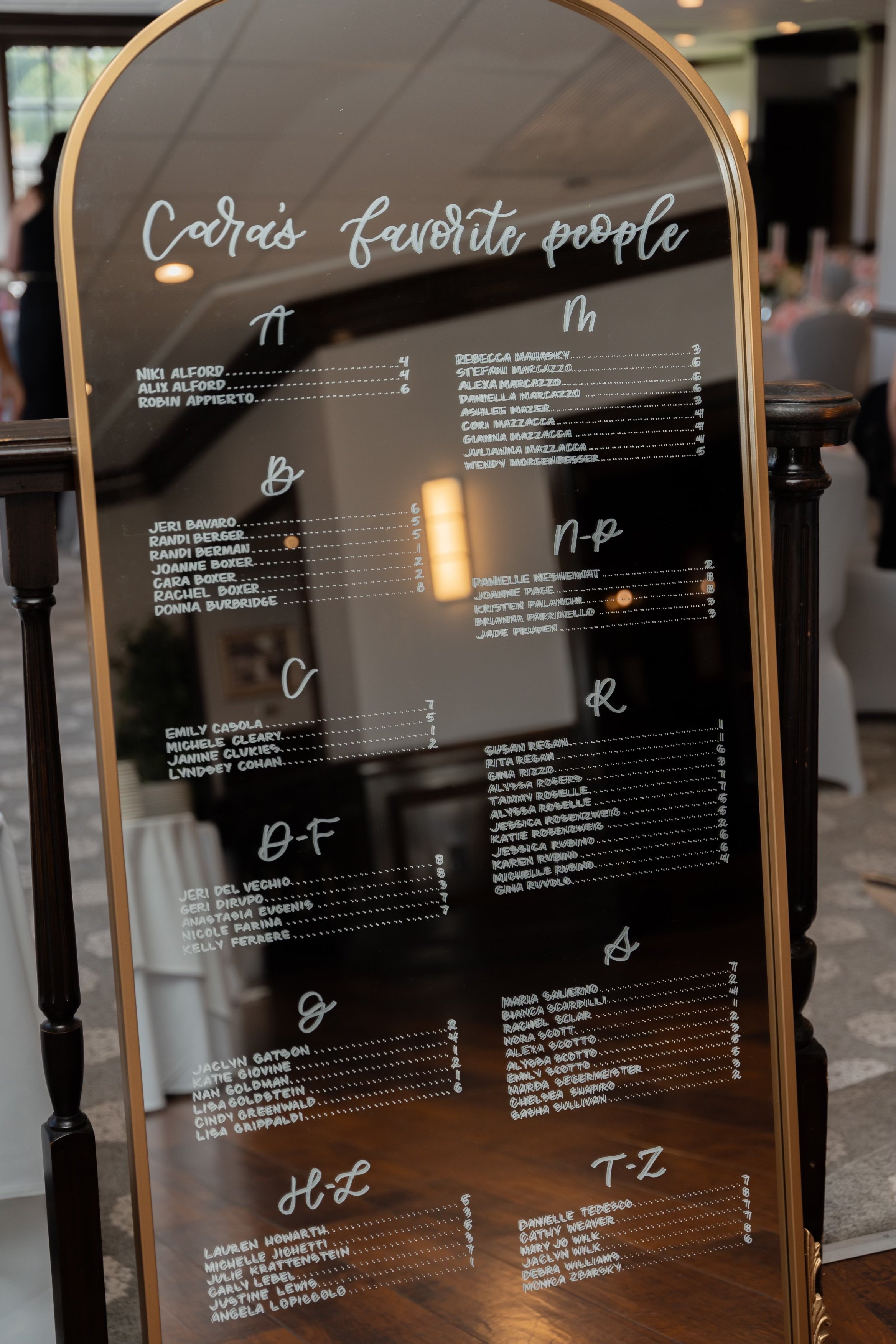 gold standing mirror for bridal shower seating chart in new jersey