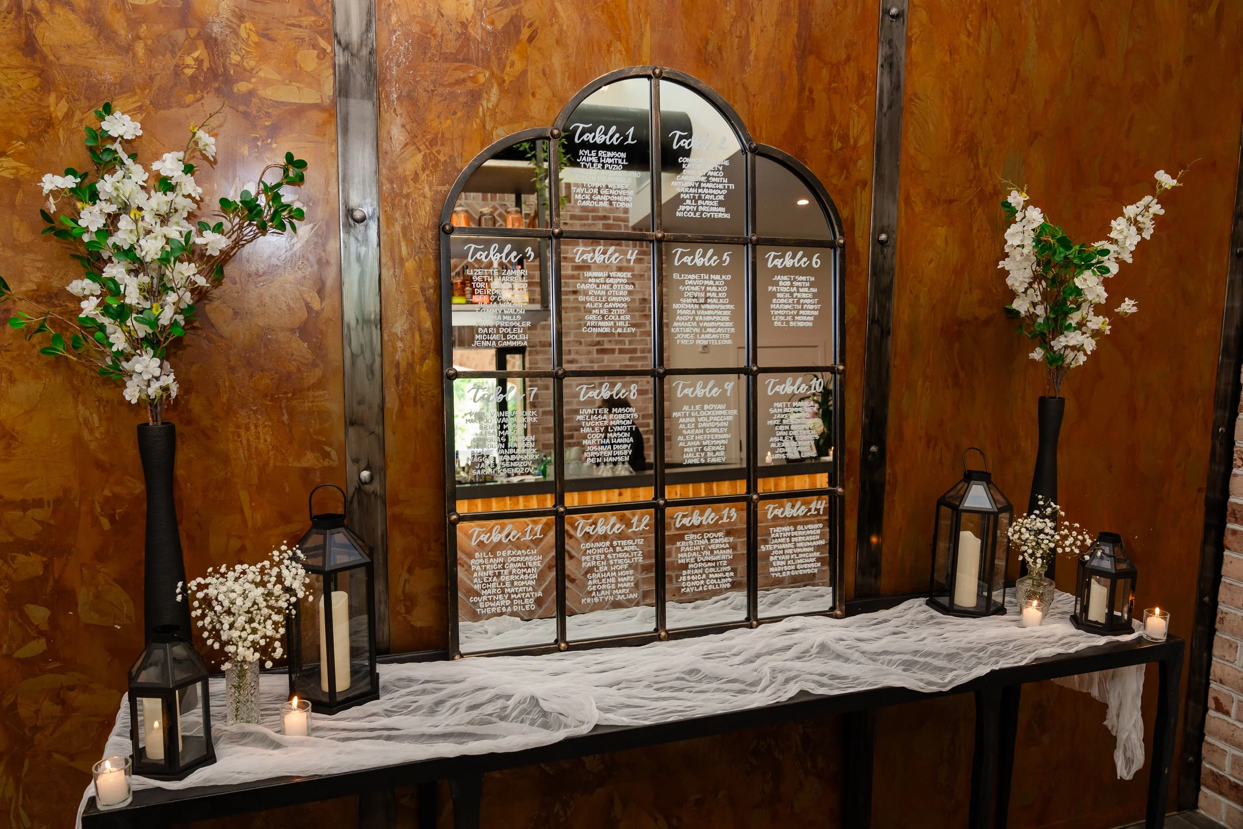 Perona Farms Panel Seating Chart.JPG