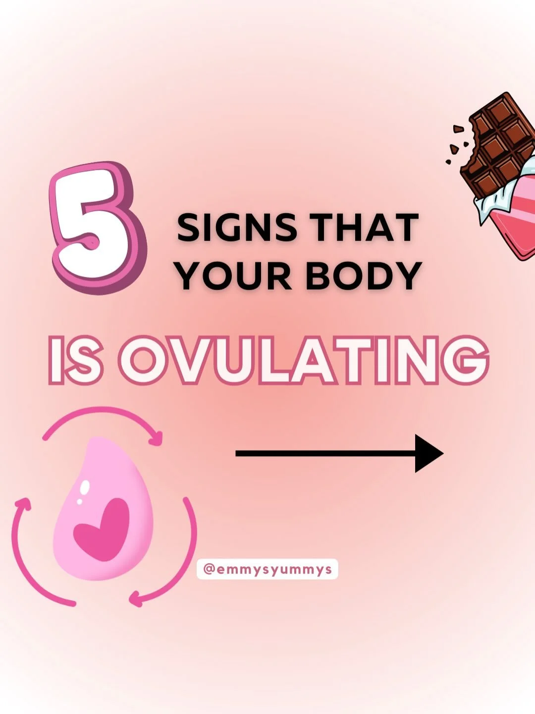 Save this to come back to! 👆🏼

For my girlies here wanting to know what signs to look out for when getting your periods back, these are the 5 that will indicate you are starting to ovulate! Are you starting to experience any of these yet? 👀

Remem