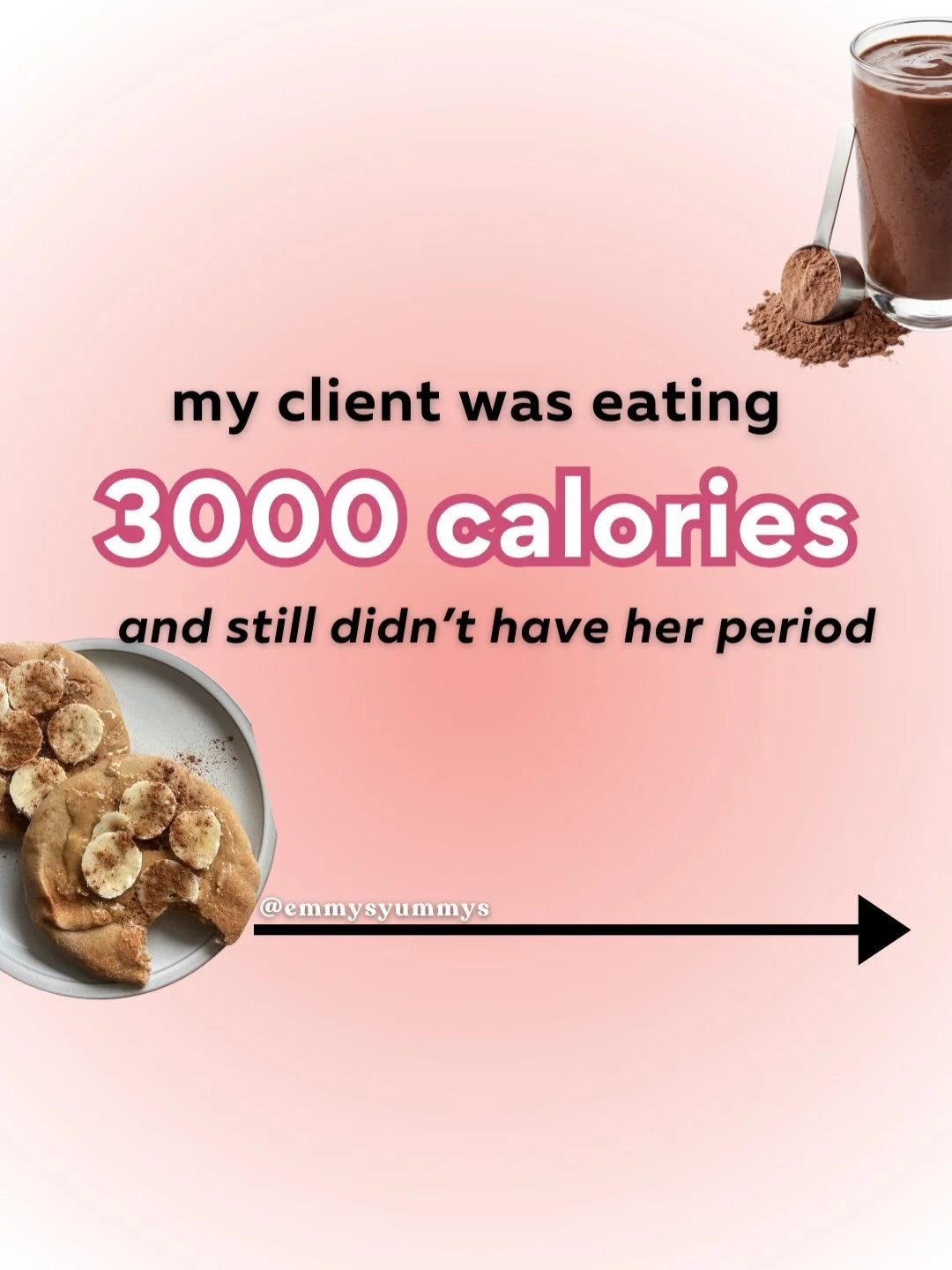 There have been many cases in which we were REALLY pushing food, but still not seeing a period come back.

If this is you, swipe to see some other potential reasons why your cycle may still not be returning despite getting your calorie intake really 