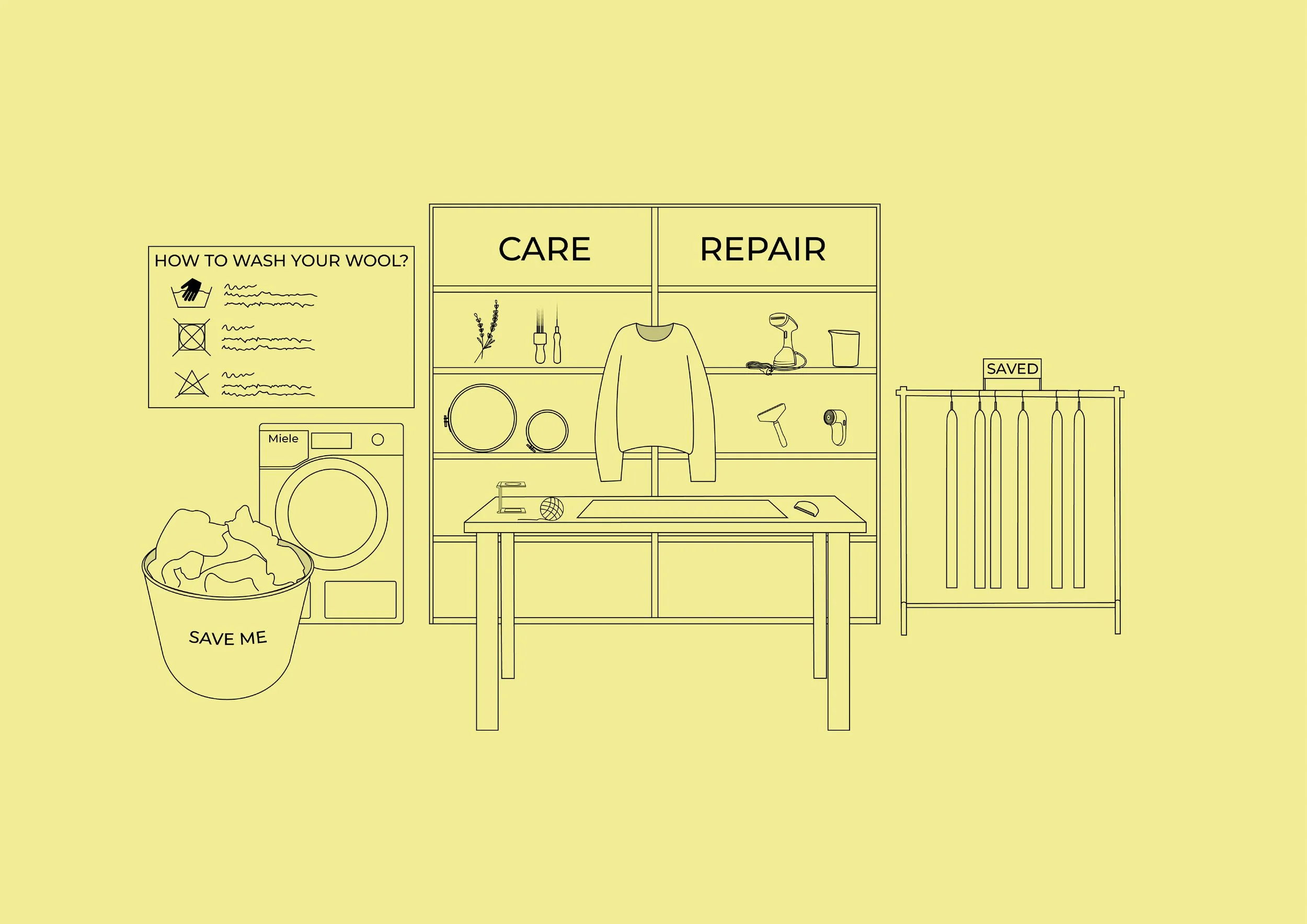 DDW 2026 Care and Repair Quiz slides.jpg
