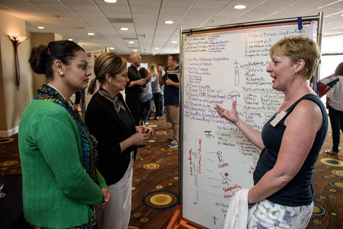 Shared Leadership: Co-Responsibility in Action