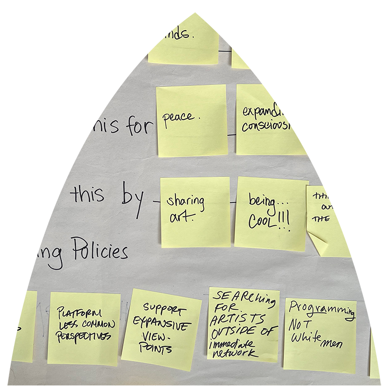 strategy image of post it notes