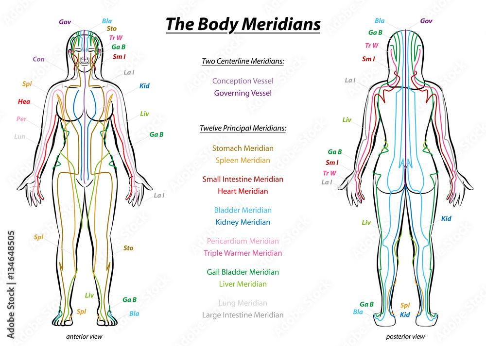 Soukya Health & Well Being I Kinesiologist & Emotional Healing Coach ...