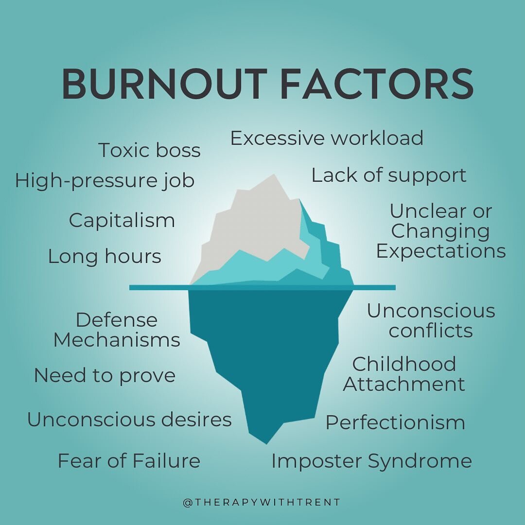 SAVE this for later ⬇️

There&rsquo;s two sides to burnout:
 
1️⃣ External Factors
- the workplace
- the nature of the work
- other people 

2️⃣ Internal Factors
- your desires
- your fears
- your experiences
- your unconscious mind 

Oftentimes advi