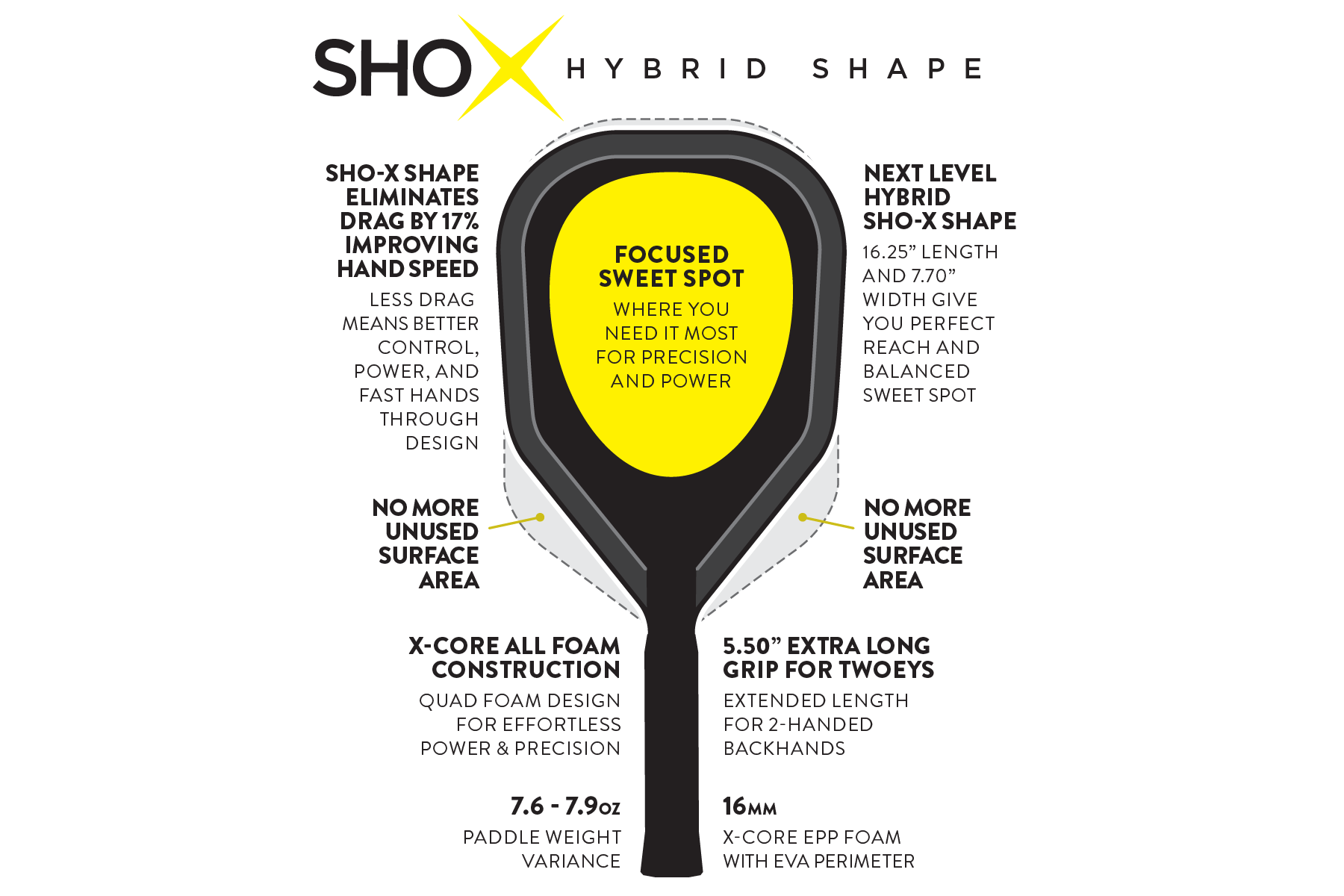 SHO-X_details.png