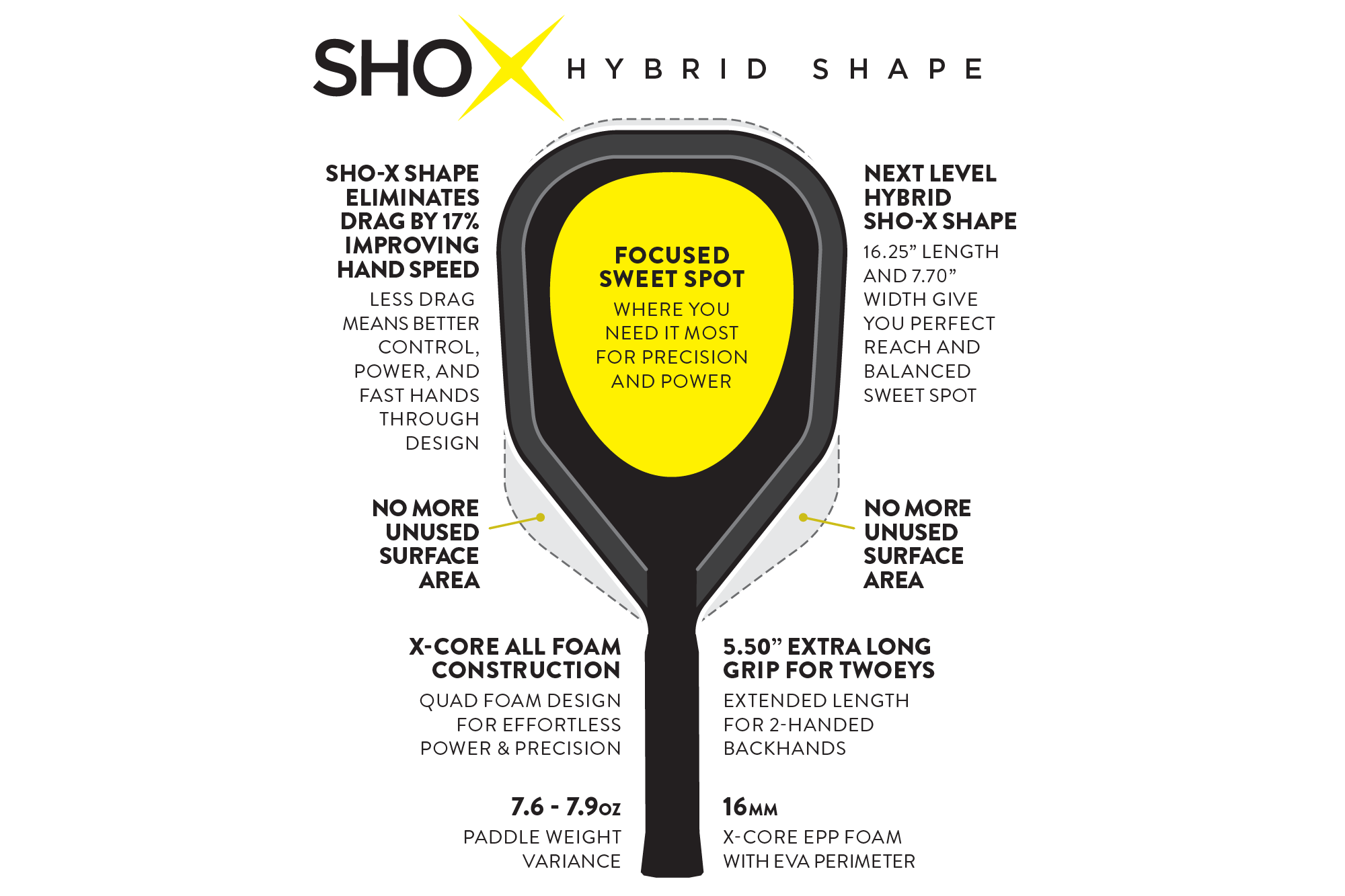 SHO-X_details.png