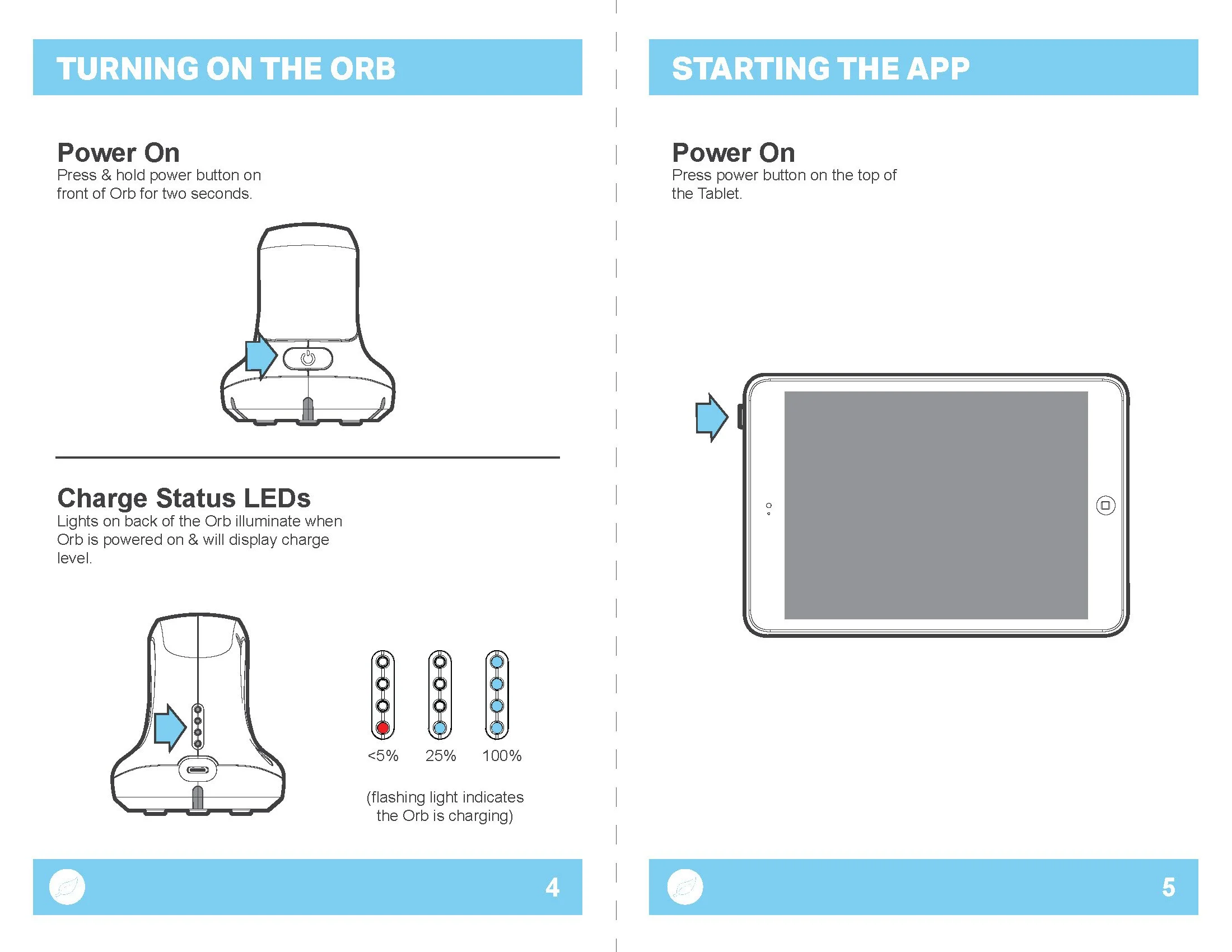 181026_Basil Dxter IFU_Page_4.jpg