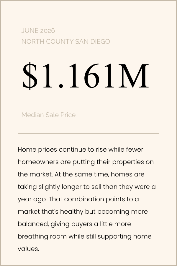 North County Market Update - June 2026