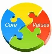 Personal Values Assistance