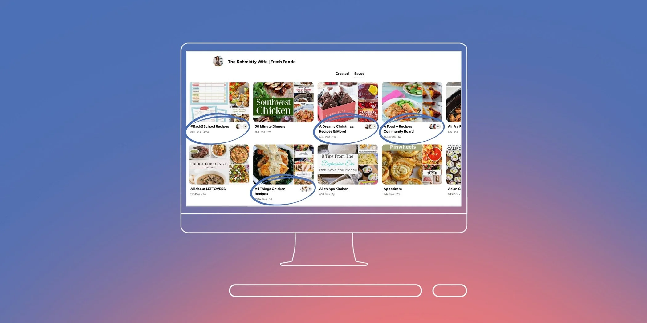 The Schmidty Wife's Pinterest group boards and community engagement example