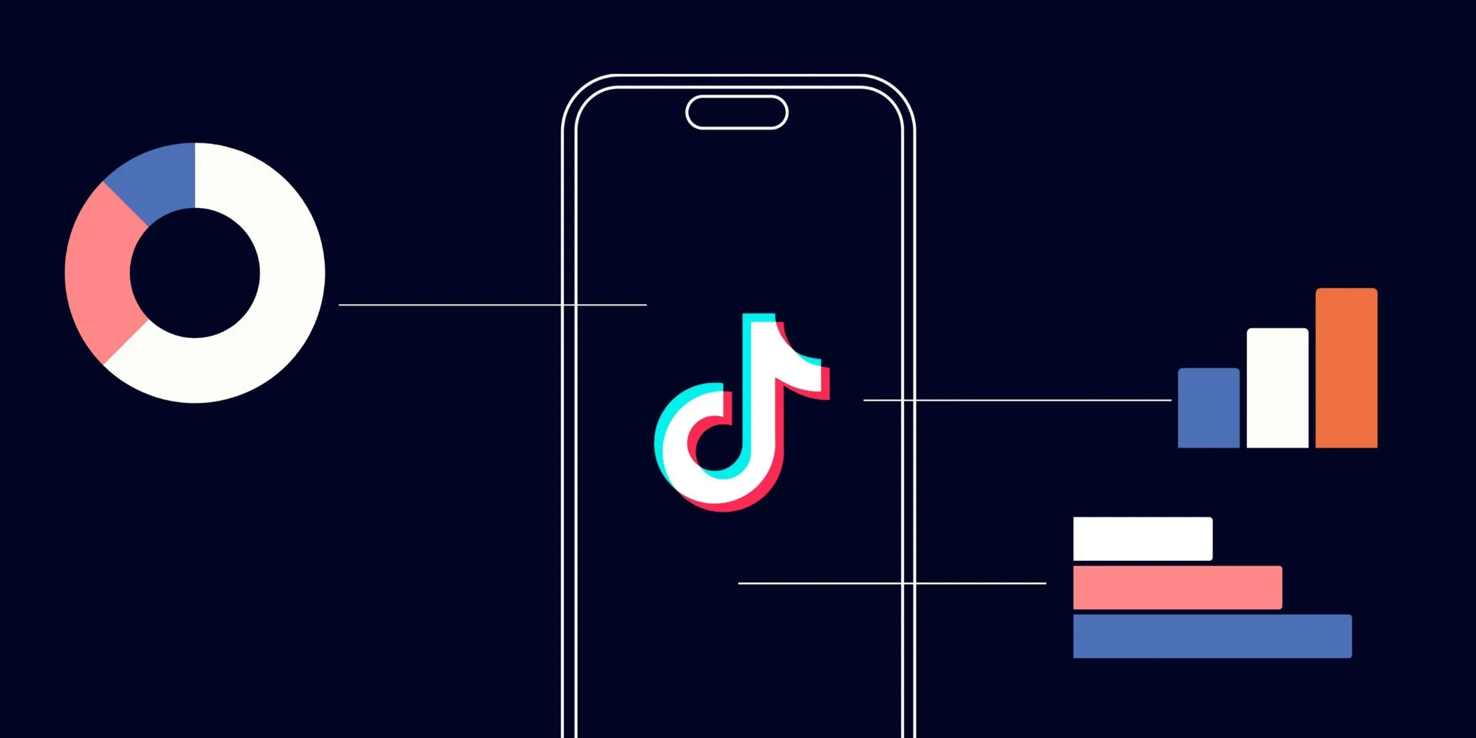 pie chart and bar graphs next to an outline of a mobile phone with the TikTok logo on it