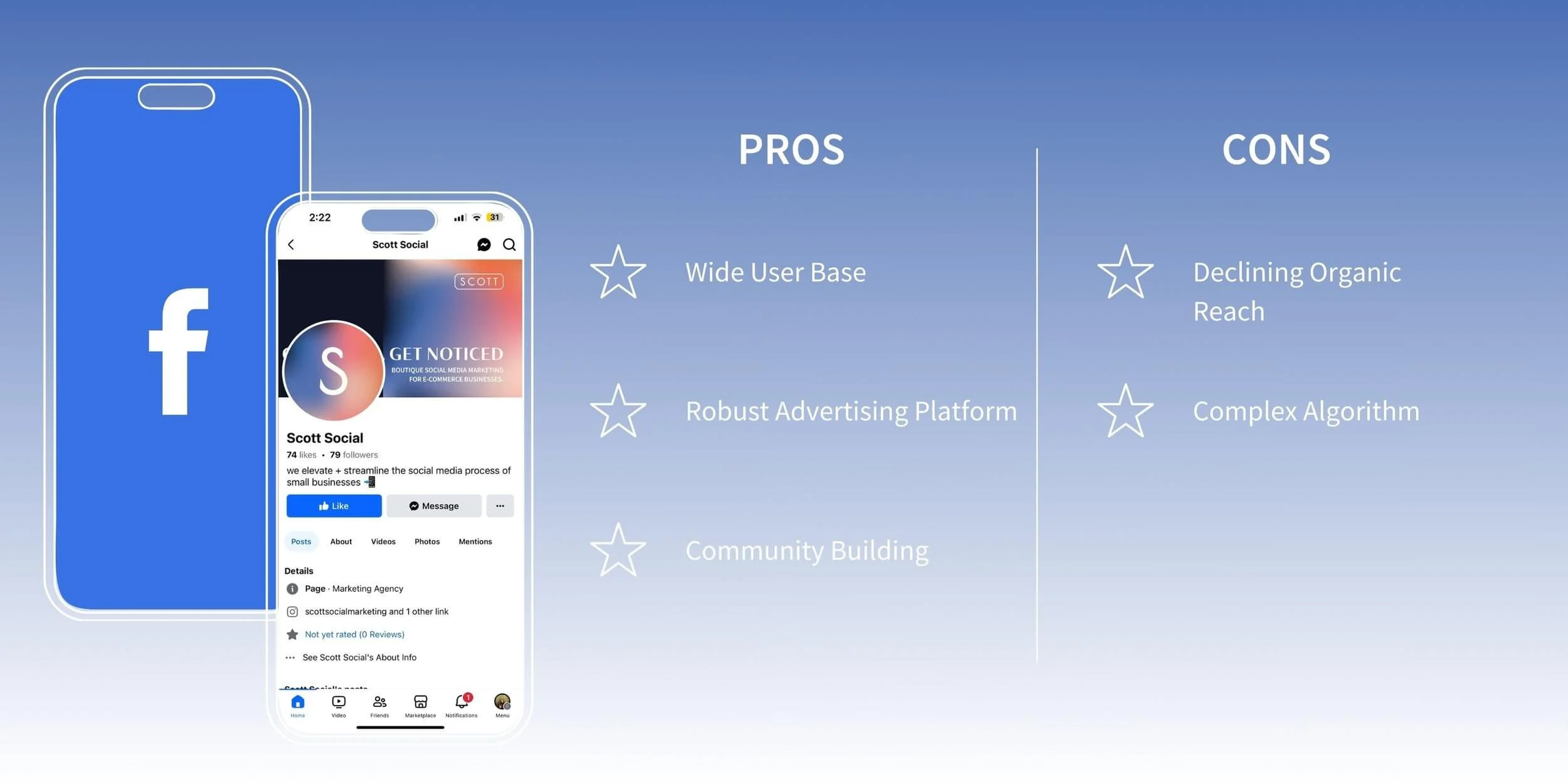 Social Media Platforms Business Facebook