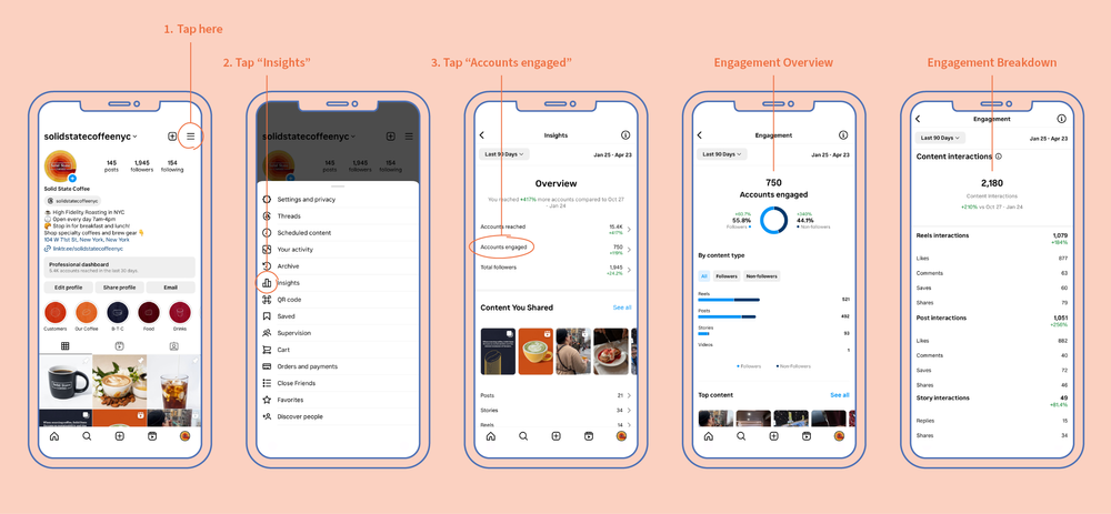 How To See Instagram Engagement – And Track The Results