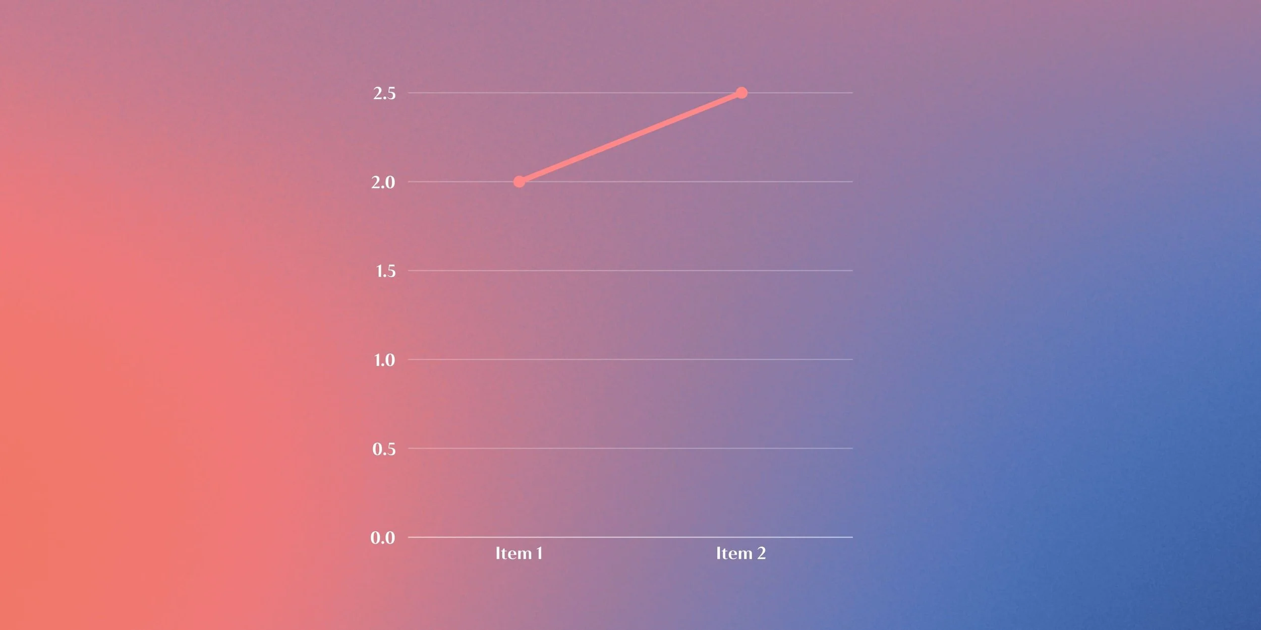 Engagement rate line graph: How Many Reels Should I Post a Day on Instagram?