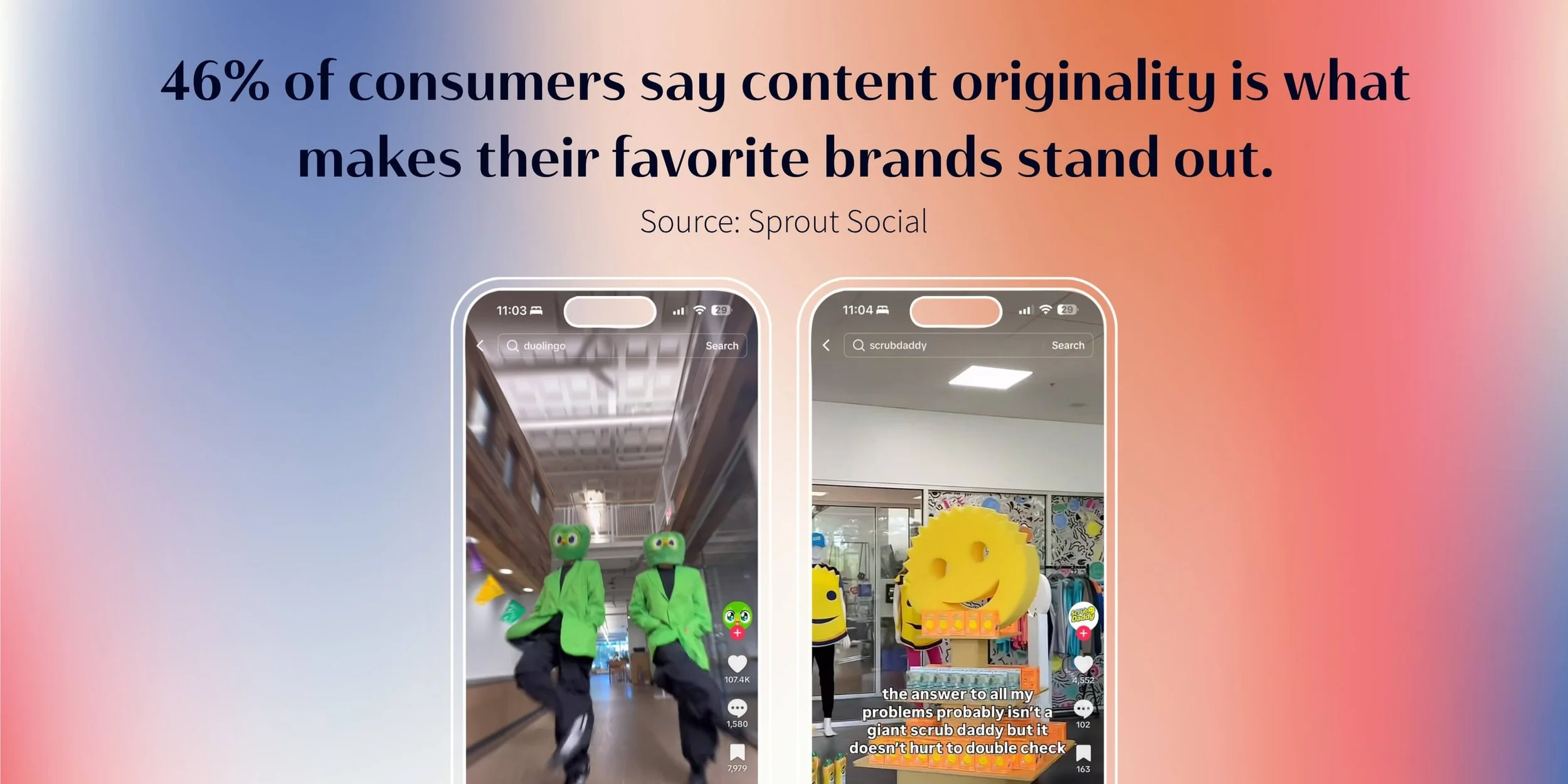 Original Content Statistic: What Is a Social Media Marketer?