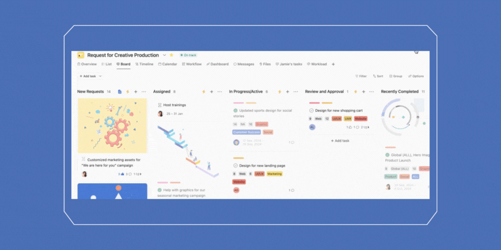 Content Calendar Asana: A screenshot of Asana project and options for customizing tasks