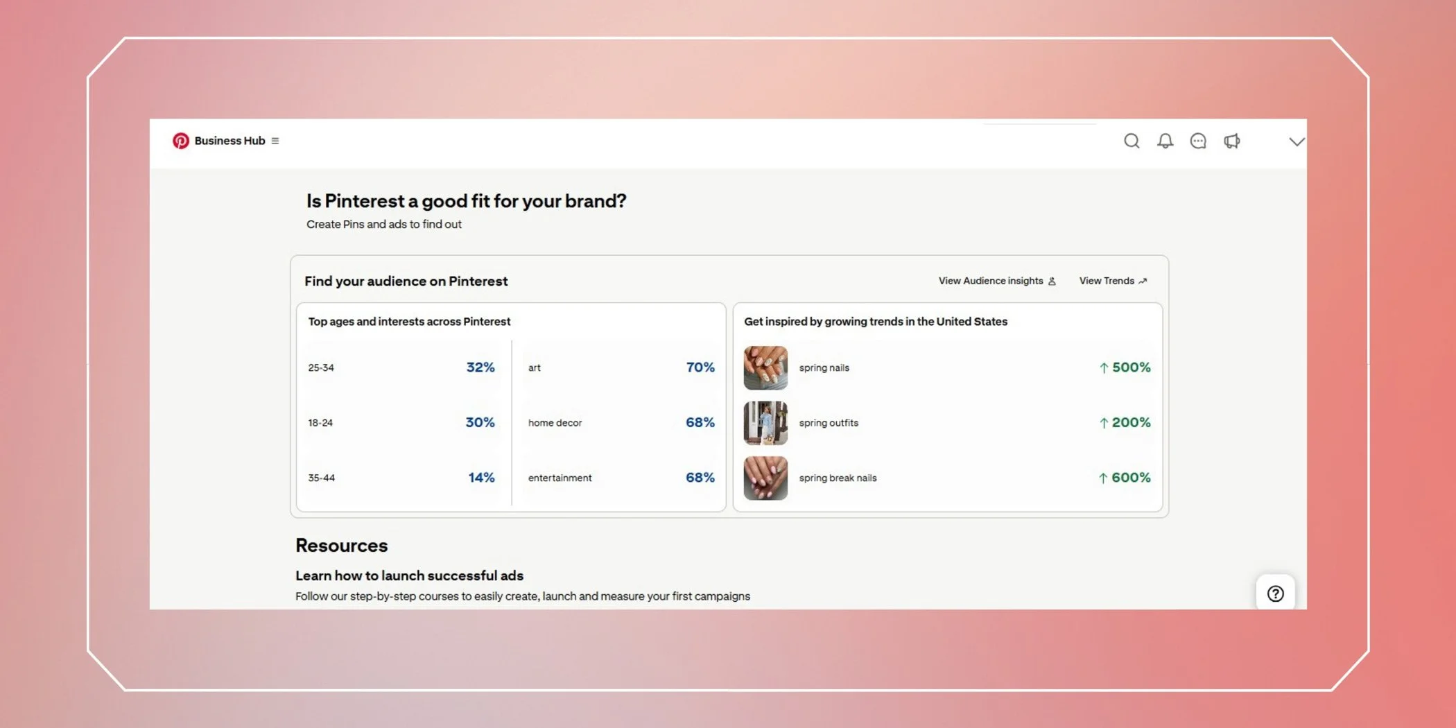 Pinterest Business Hub dashboard showing audience insights and trending topics