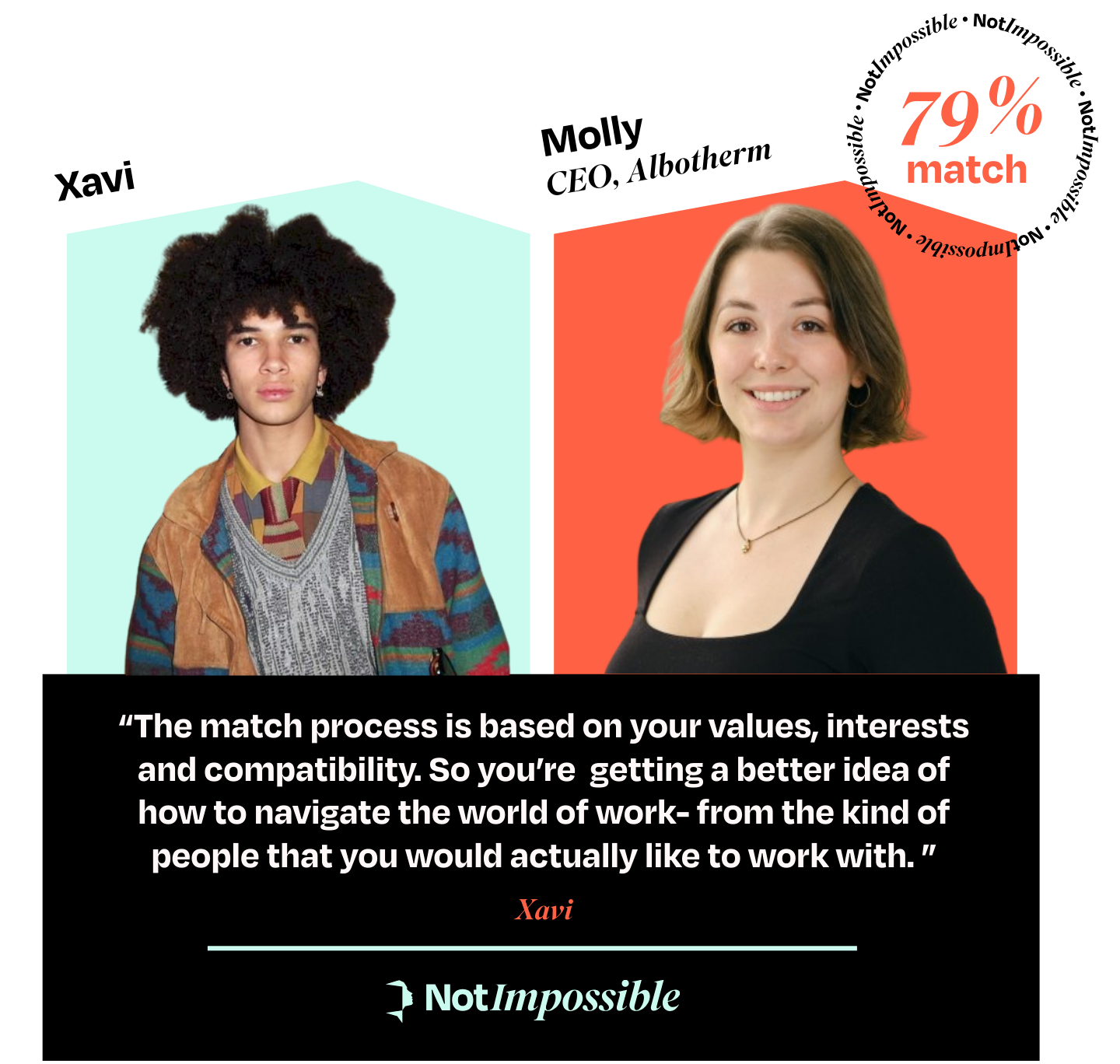 Molly, CEO of Albotherm, and Xavi, with Xavi's quote about the matching process